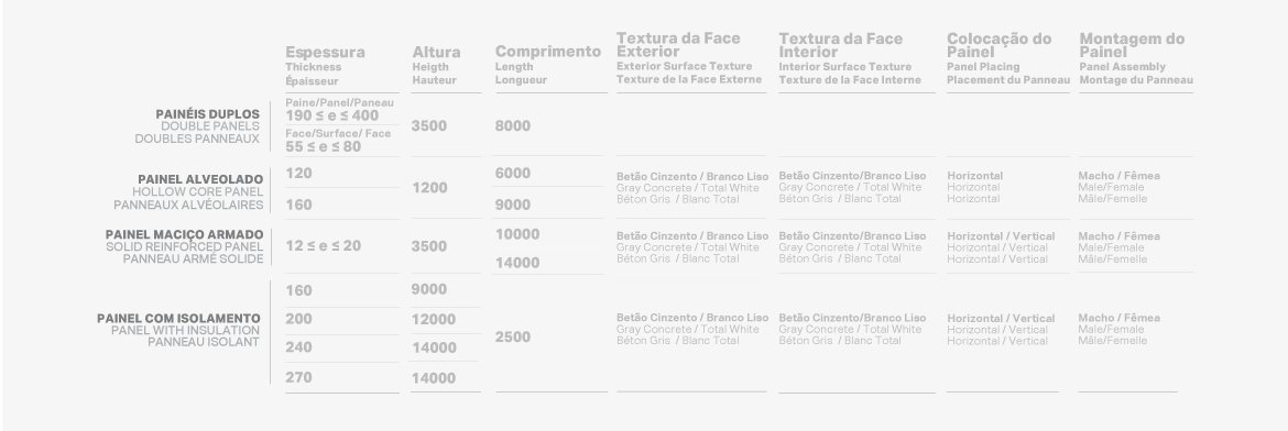 tabela_v1