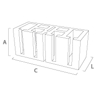 Sonicbloc