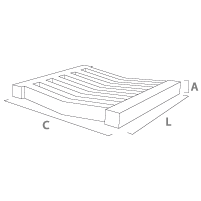 Grilles De Drainage BE 1